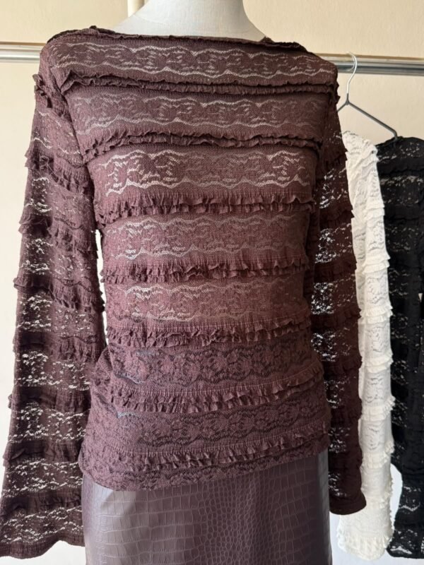 Alternative view of TOP ML ENCAJE CAPAS